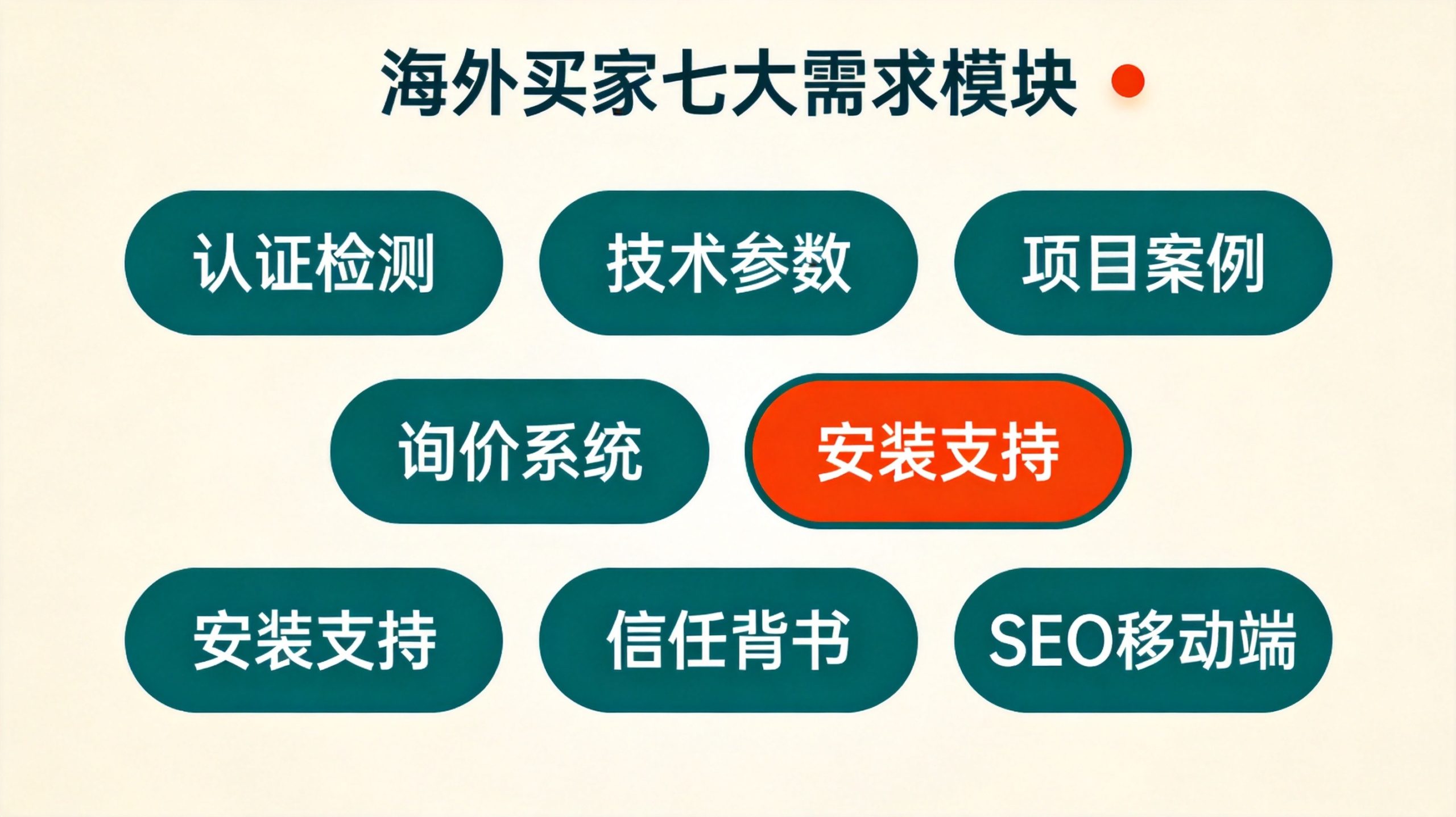 数据信息图 81