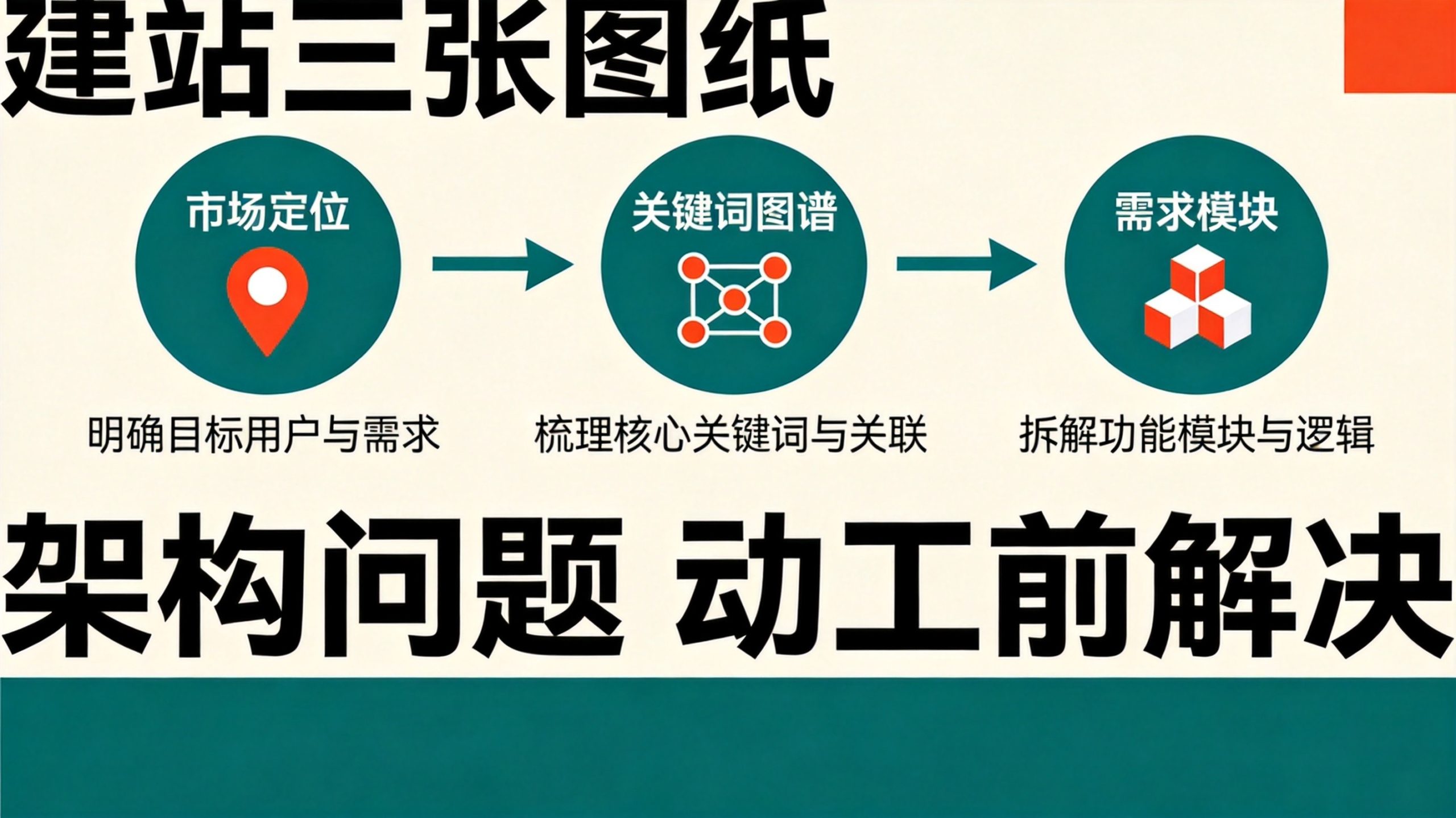 数据信息图 83